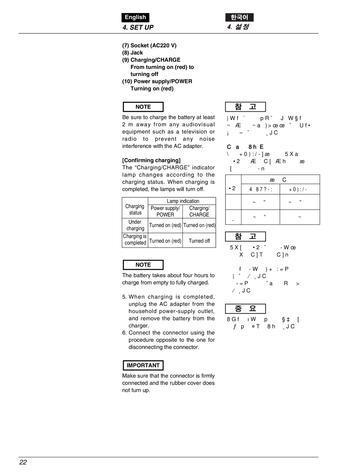 Zenoah BK2650DL-Hb owner manual Confirming charging 