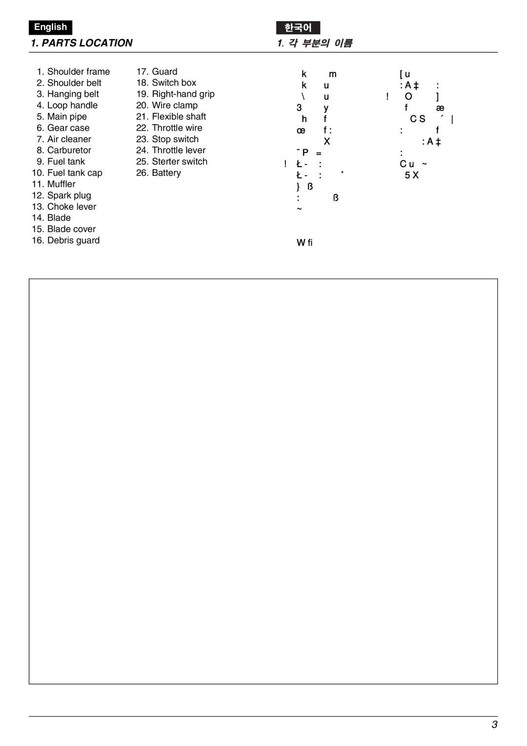 Zenoah BK2650DL-Hb owner manual Parts Location 