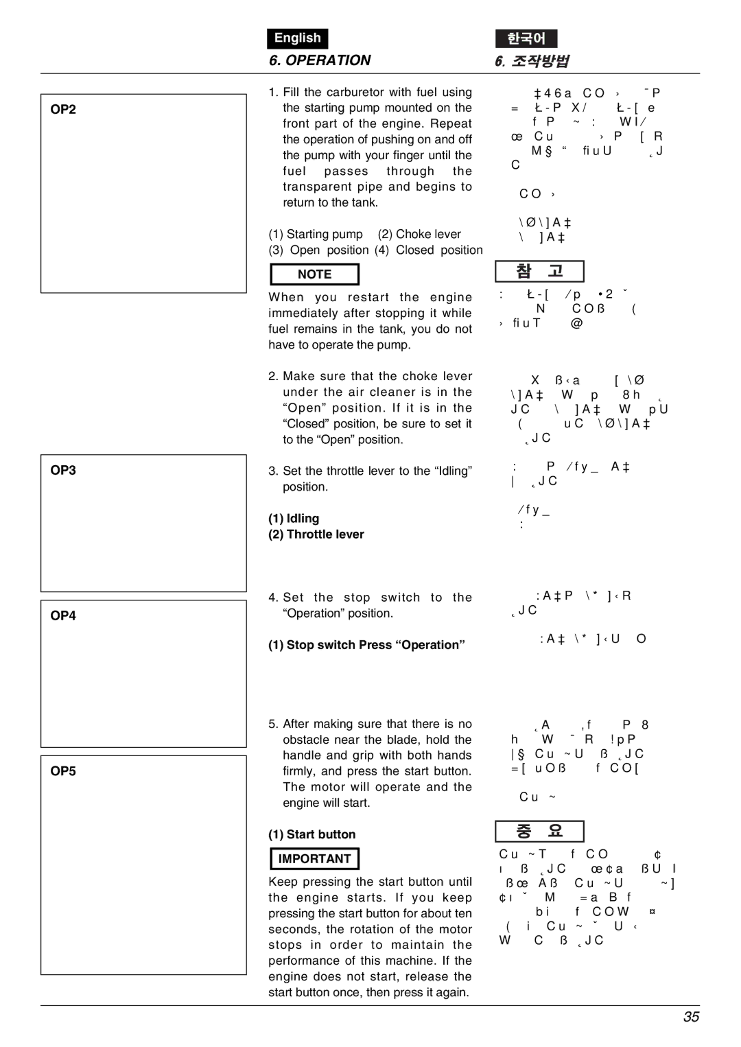 Zenoah BK2650DL-Hb owner manual OP2, OP3, OP4 OP5 