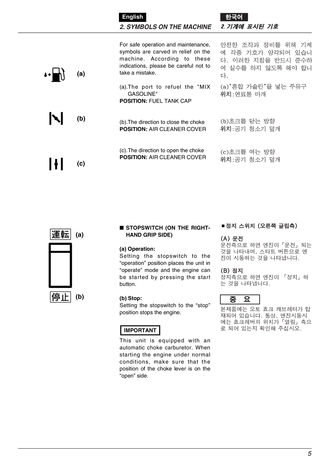 Zenoah BK2650DL-Hb owner manual Symbols on the Machine, Stopswitch on the RIGHT- Hand Grip Side, Operation, 정지 스위치 오른쪽 글립측 