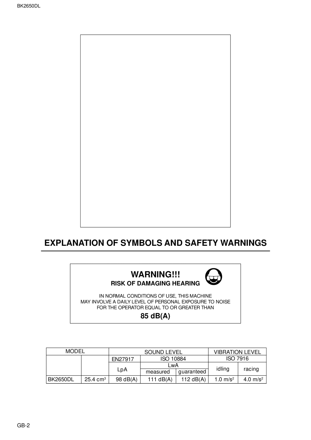 Zenoah BK2650DL owner manual Explanation of Symbols and Safety Warnings 