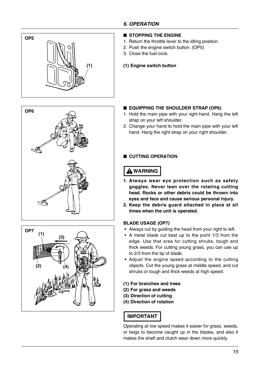 Zenoah BK4310FL OP5 OP6 OP7, Stopping the Engine, Equipping the Shoulder Strap OP6, Cutting Operation, Blade Usage OP7 