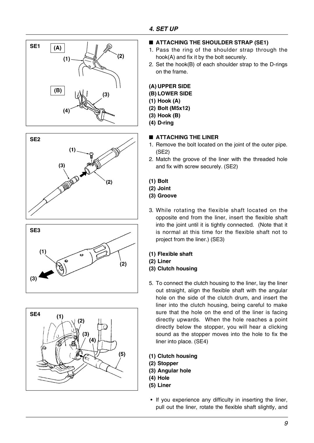 Zenoah BK4310FL Set Up, SE1 SE2 SE3 SE4, Attaching the Shoulder Strap SE1, Upper Side Lower Side, Attaching the Liner 