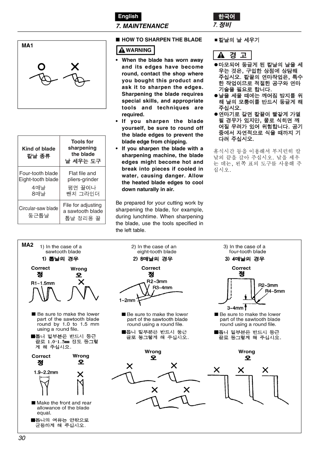 Zenoah BK3420FL-EZ owner manual MA1, MA2, Tools for, Kind of blade, HOW to Sharpen the Blade Warning 