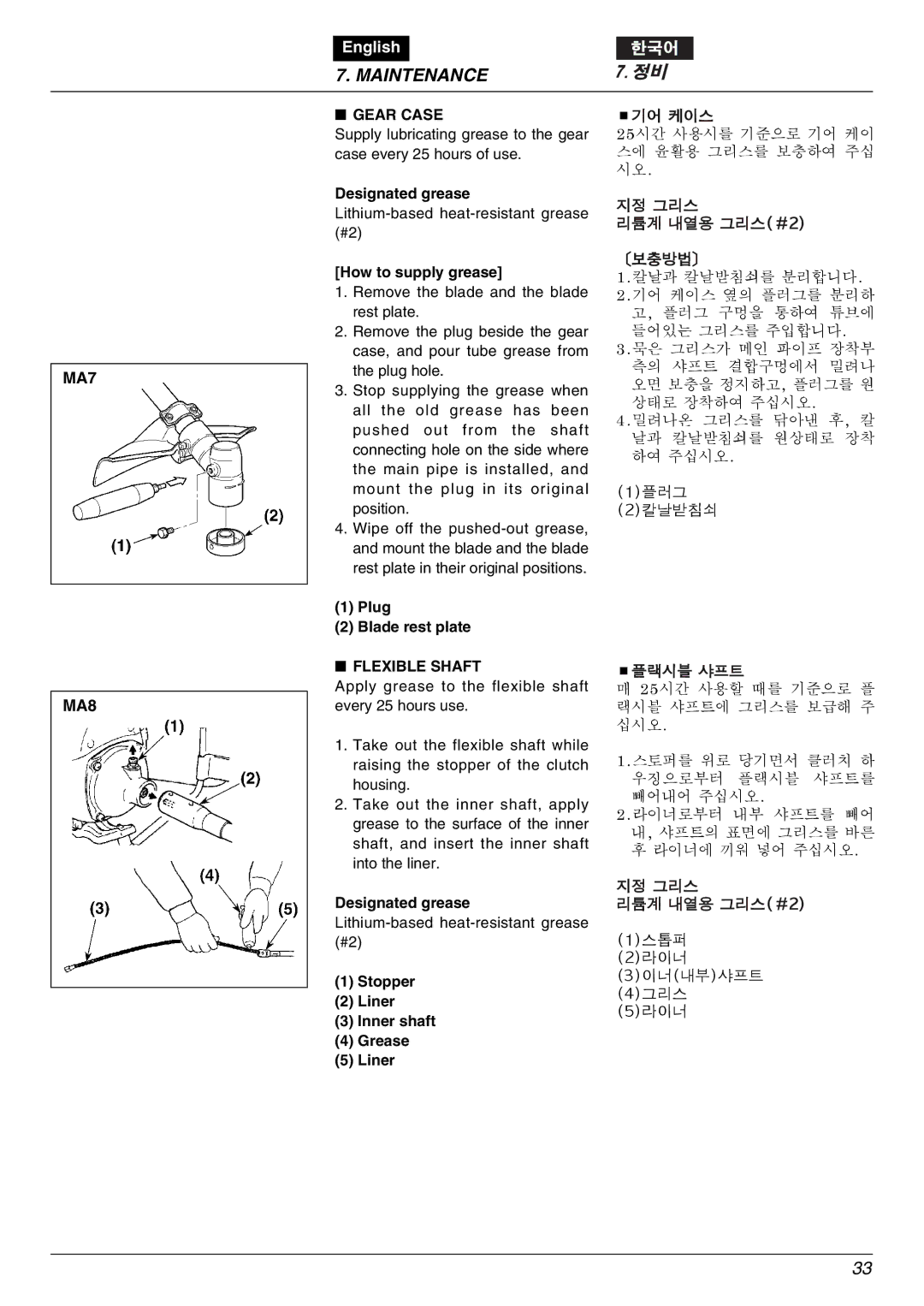 Zenoah BK3420FL-EZ owner manual MA7 MA8, Gear Case, Flexible Shaft 