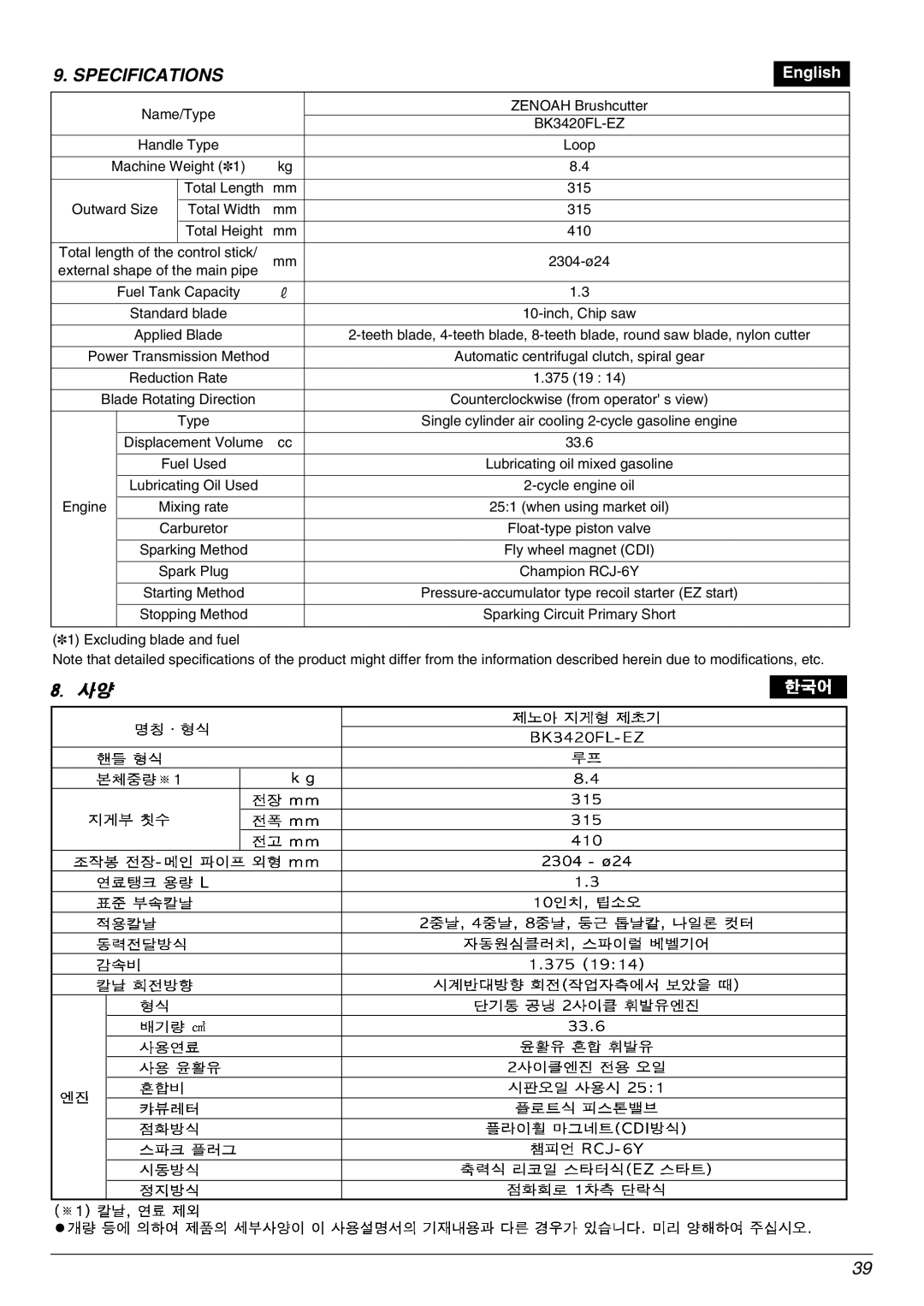 Zenoah BK3420FL-EZ owner manual Specifications 