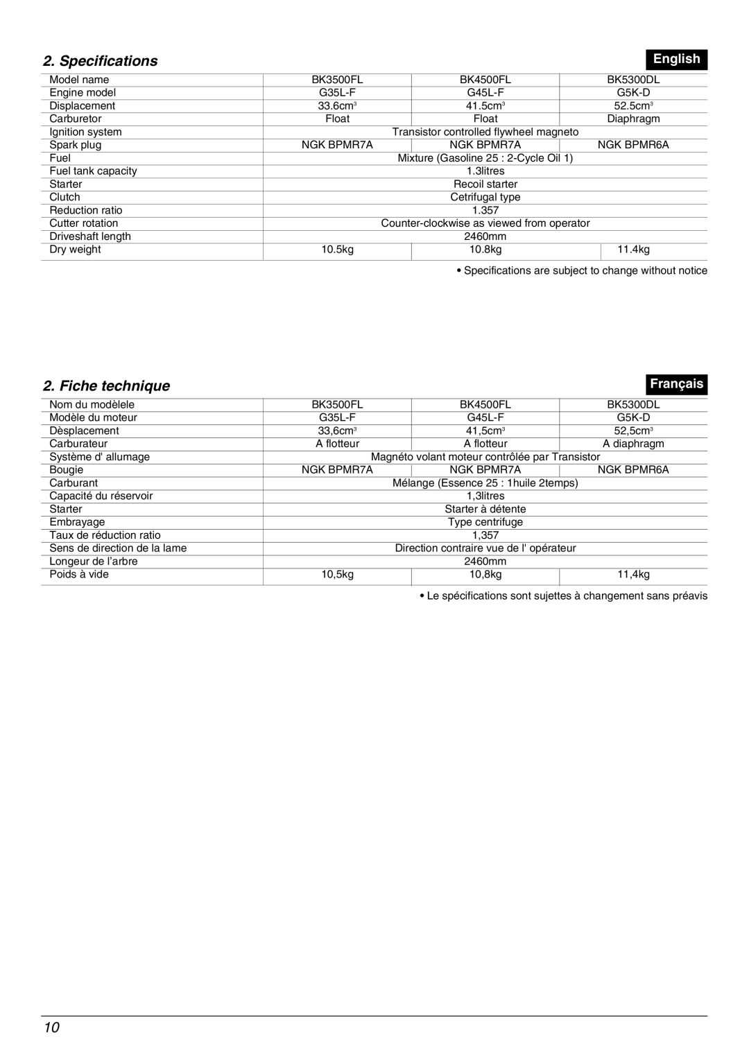 Zenoah BK4500FL, BK3500FL, BK5300DL manual Specifications, Fiche technique 