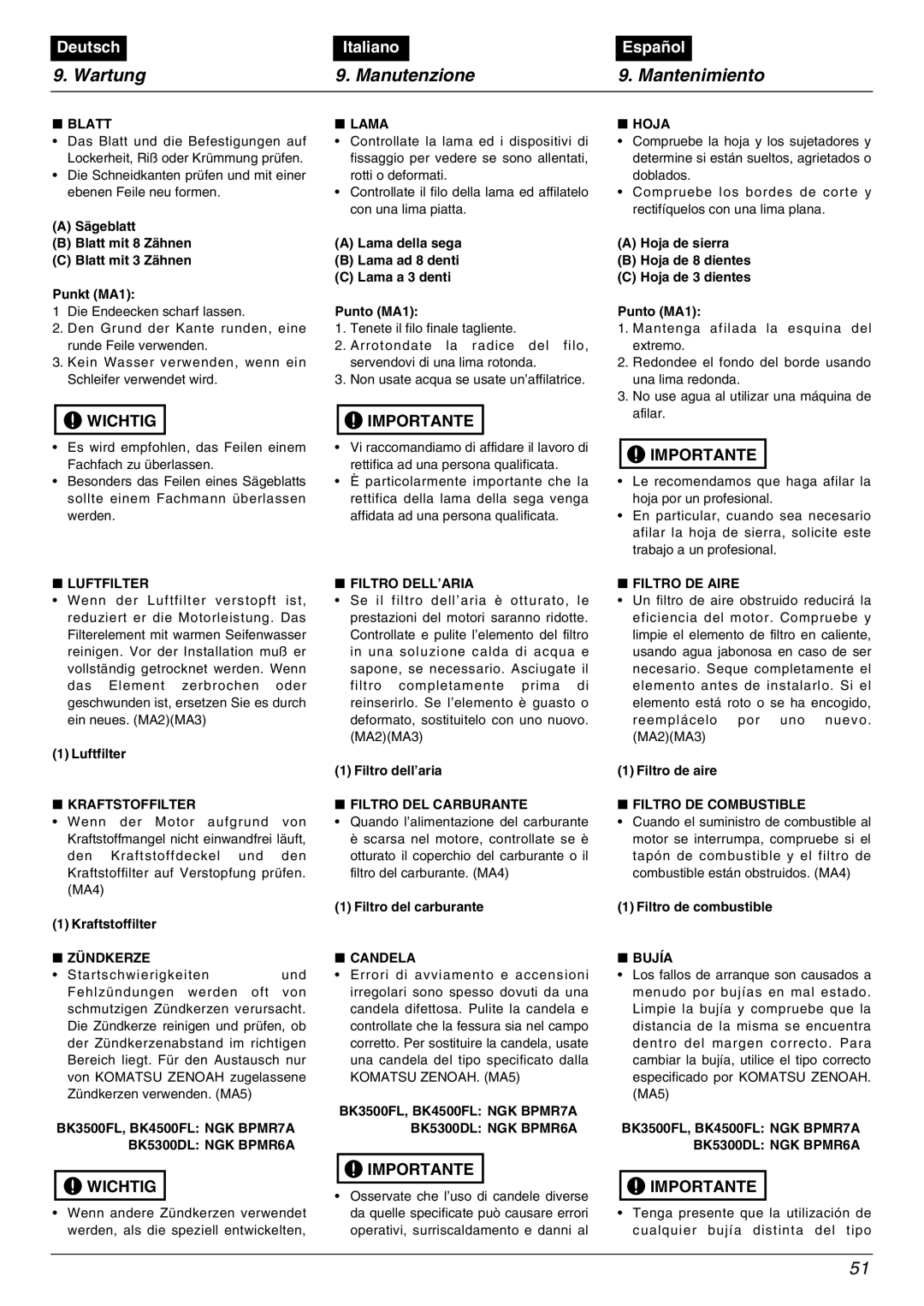 Zenoah BK3500FL, BK4500FL, BK5300DL manual Wartung Manutenzione Mantenimiento, Wichtig Importante 