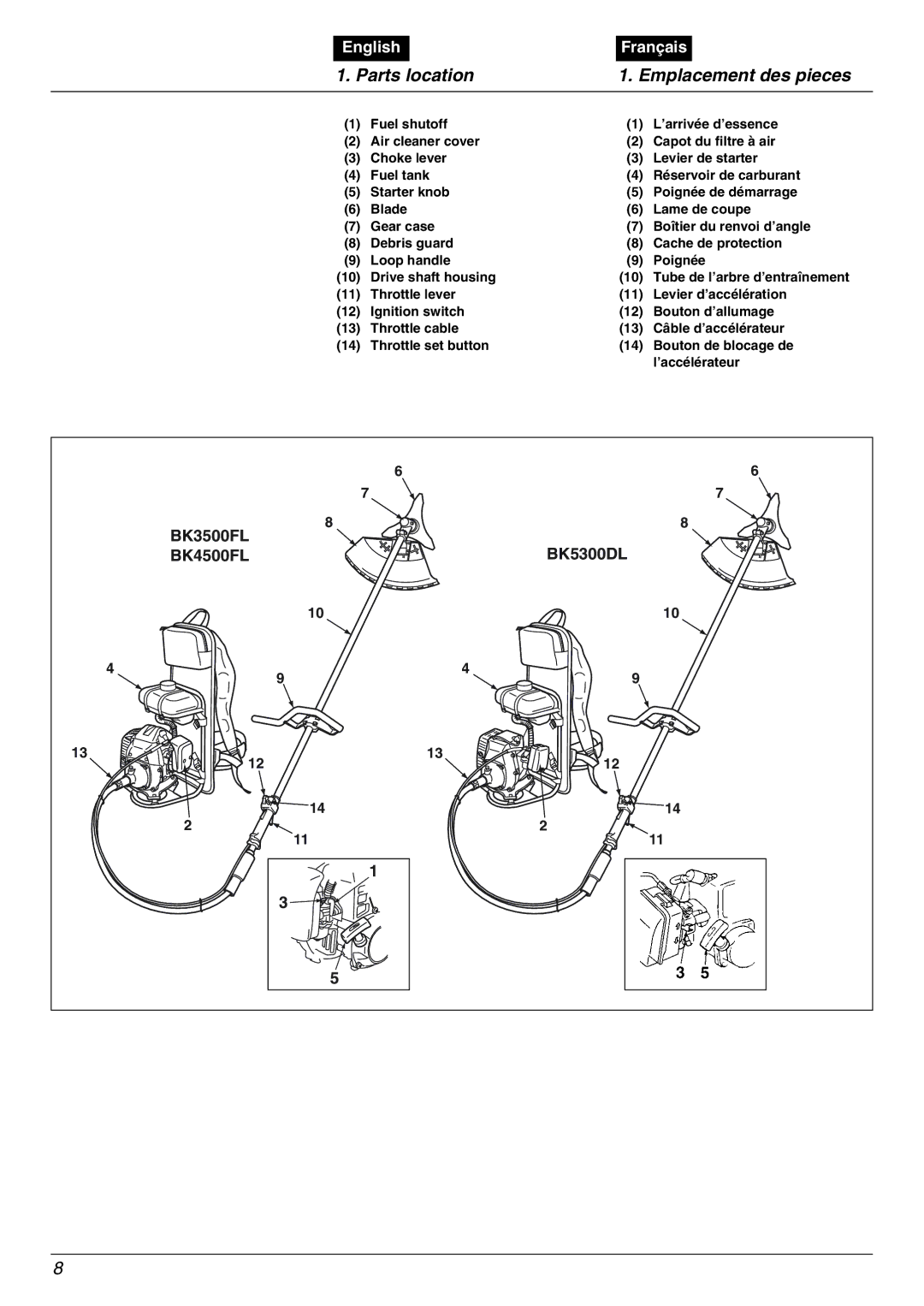 Zenoah BK5300DL, BK3500FL, BK4500FL manual Parts location Emplacement des pieces 