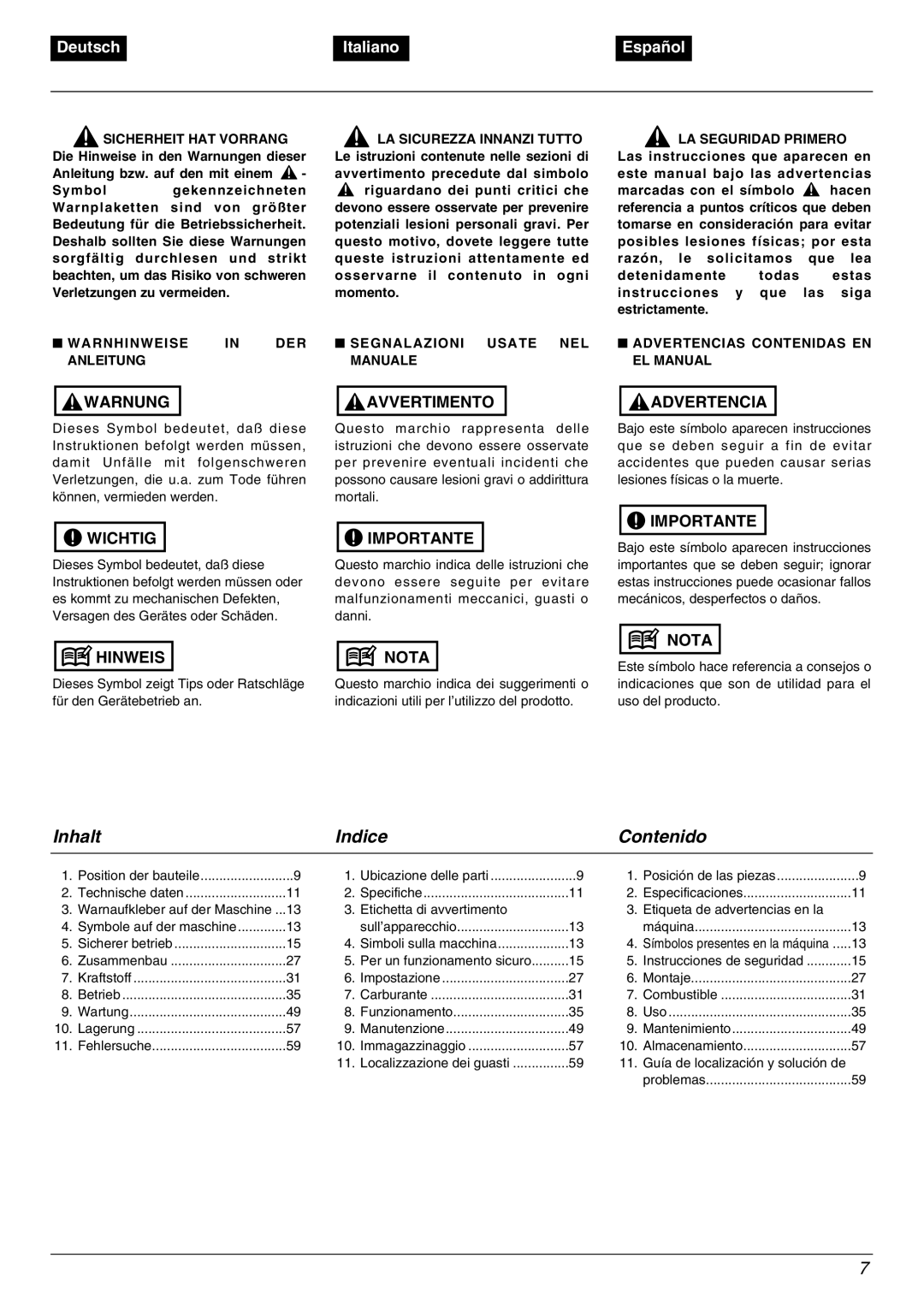 Zenoah BK4500FL manual Deutsch, Italiano, Español, Warnung, Wichtig, Hinweis, Avvertimento, Importante, Nota, Advertencia 