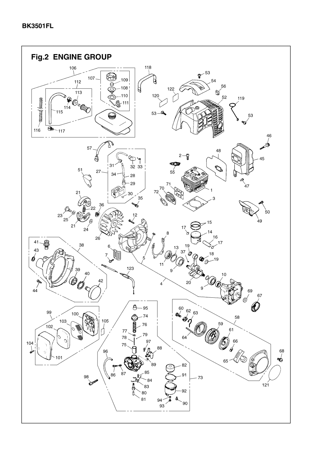 Zenoah BK4501FL, BK5301DL manual Engine Group, BK3501FL 