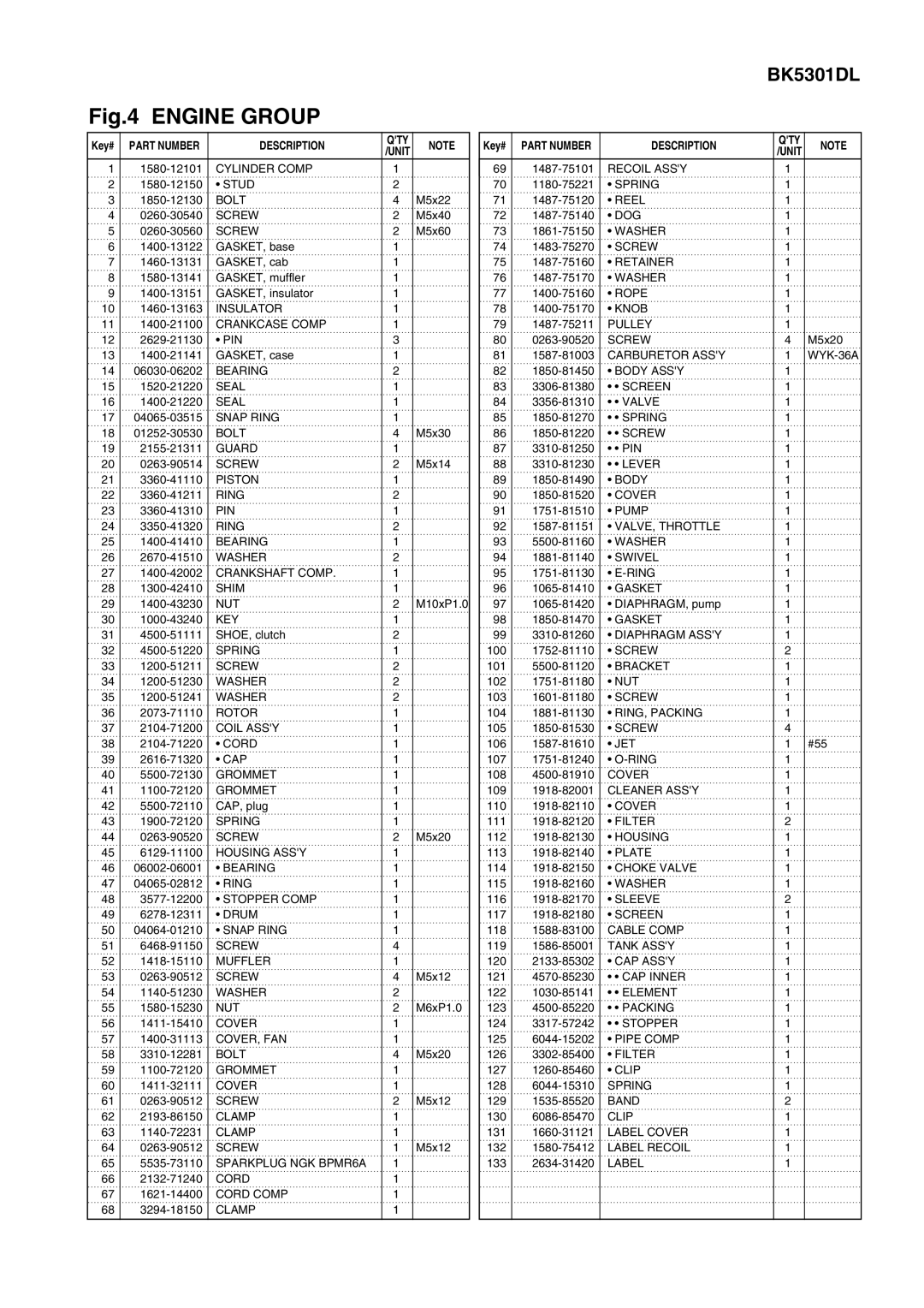 Zenoah BK3501FL, BK4501FL, BK5301DL manual Cylinder Comp 