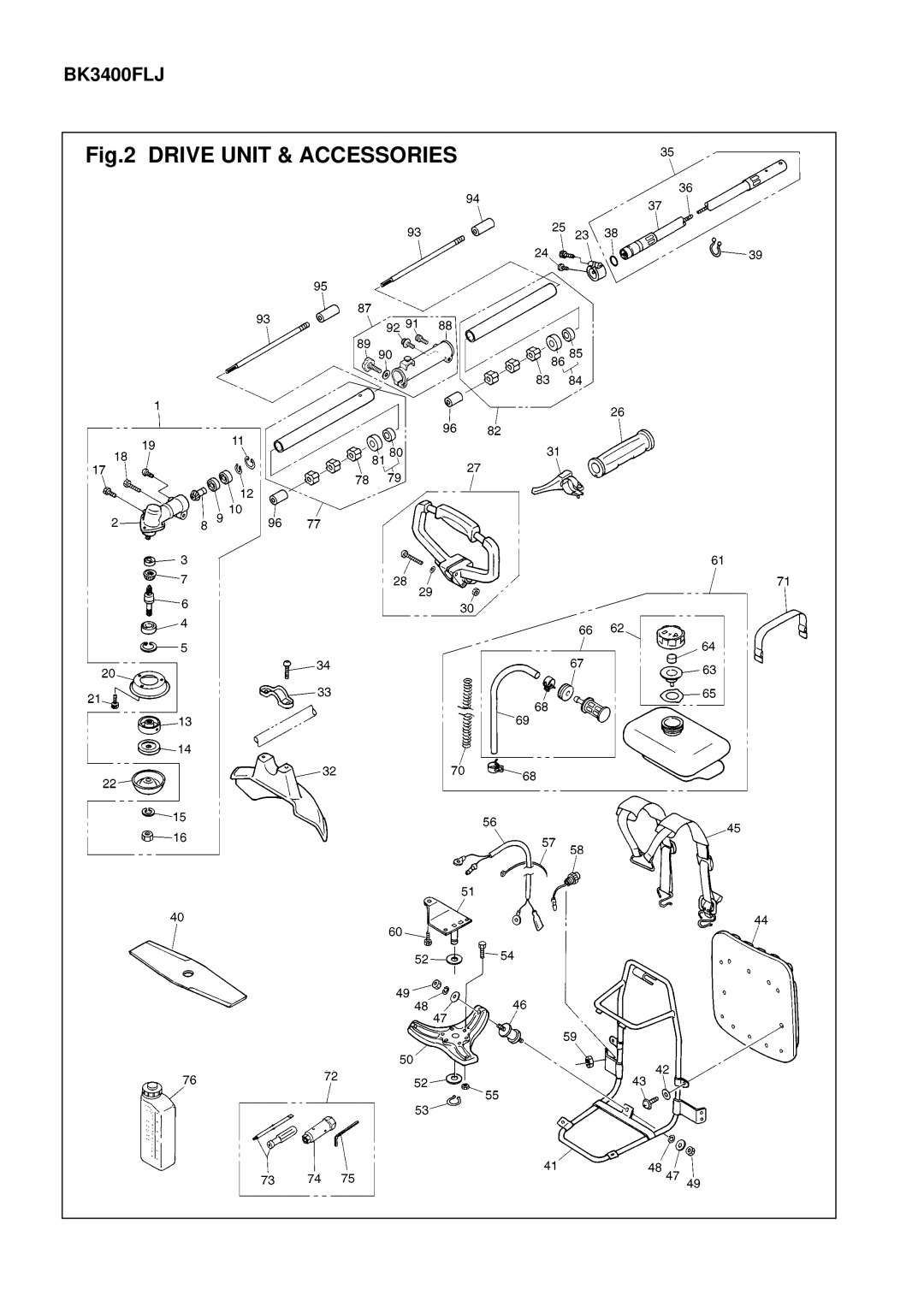 Zenoah BK3400FLJ, BK4300FL, BK3400FT, BK4300FT manual 