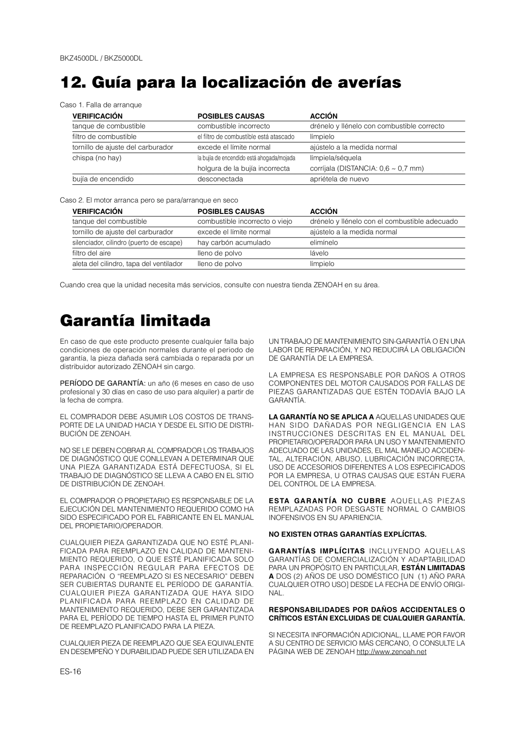 Zenoah BKZ4500DL manual 12. Guía para la localización de averías, Garantía limitada 