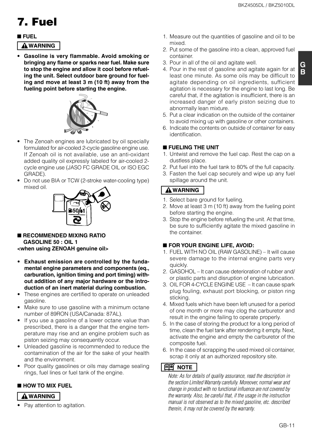 Zenoah BKZ5010DL, BKZ4505DL owner manual Fuel 