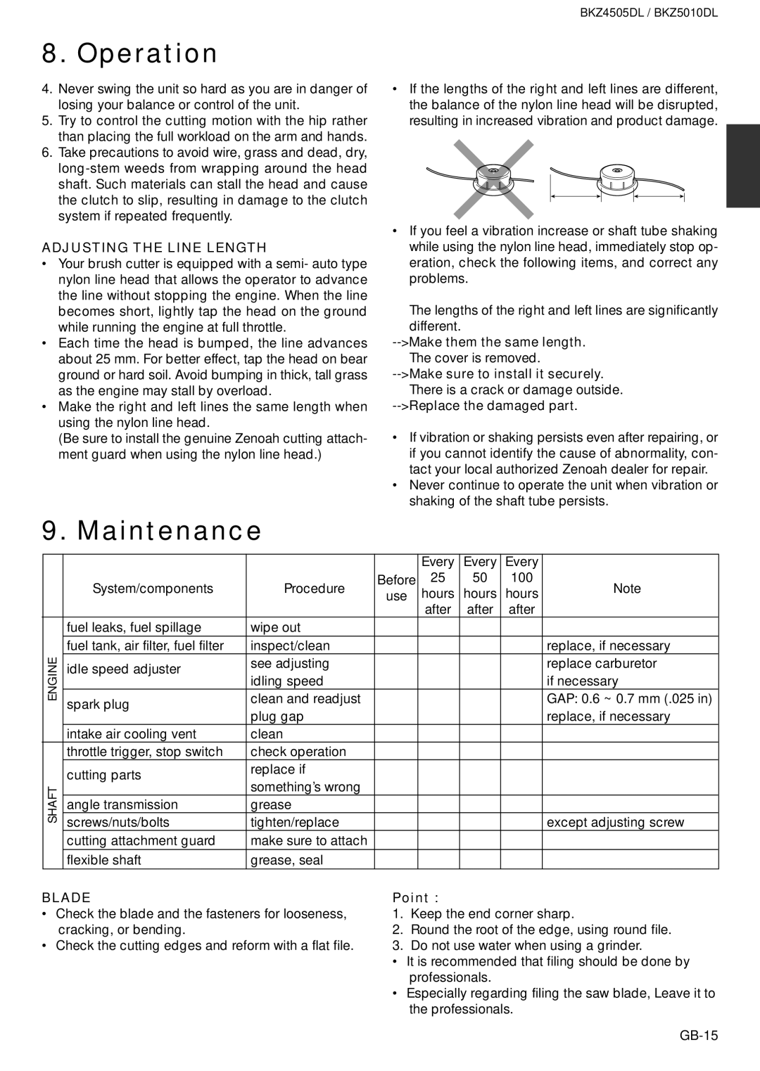 Zenoah BKZ5010DL Maintenance, Adjusting the Line Length, Every System/components Procedure Before 100, Blade, Point 