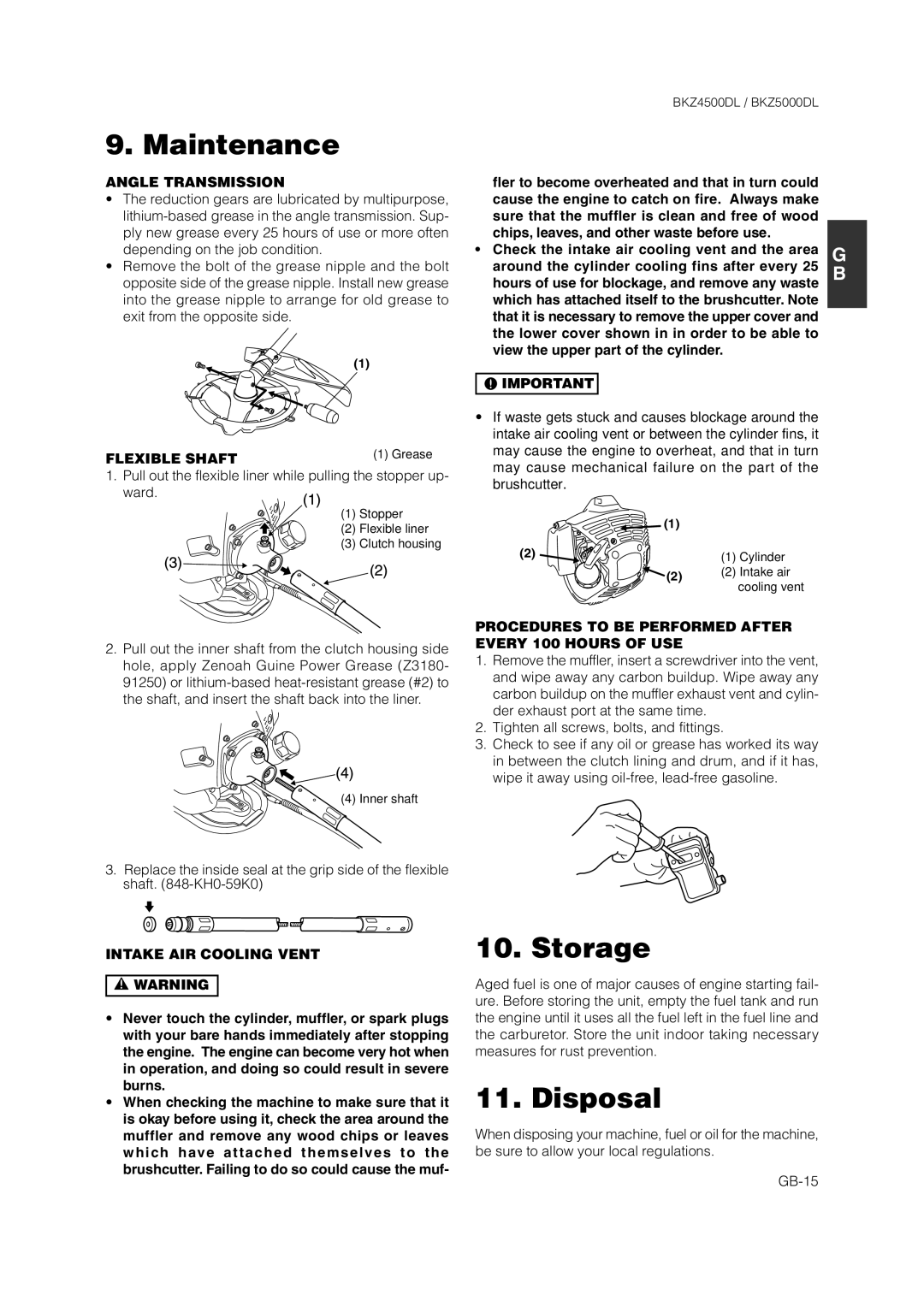 Zenoah BKZ5000DL owner manual Storage, Disposal, Angle Transmission, Intake AIR Cooling Vent 