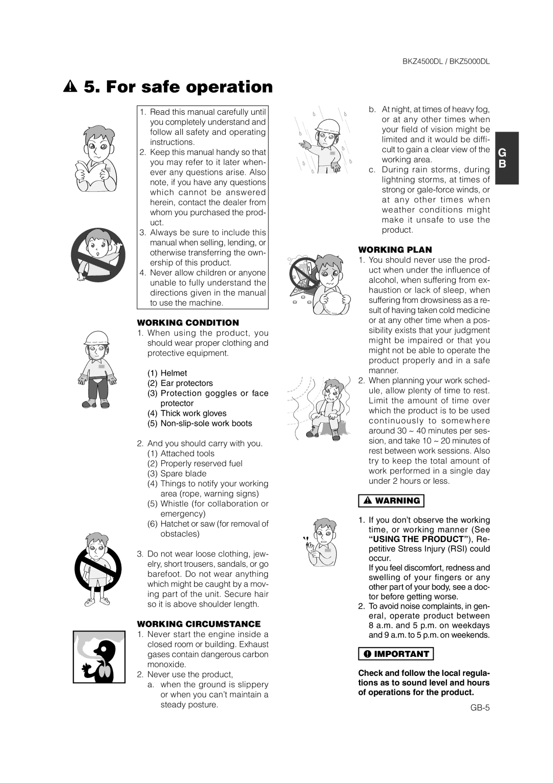 Zenoah BKZ5000DL owner manual For safe operation, Working Condition, Working Circumstance, Working Plan 