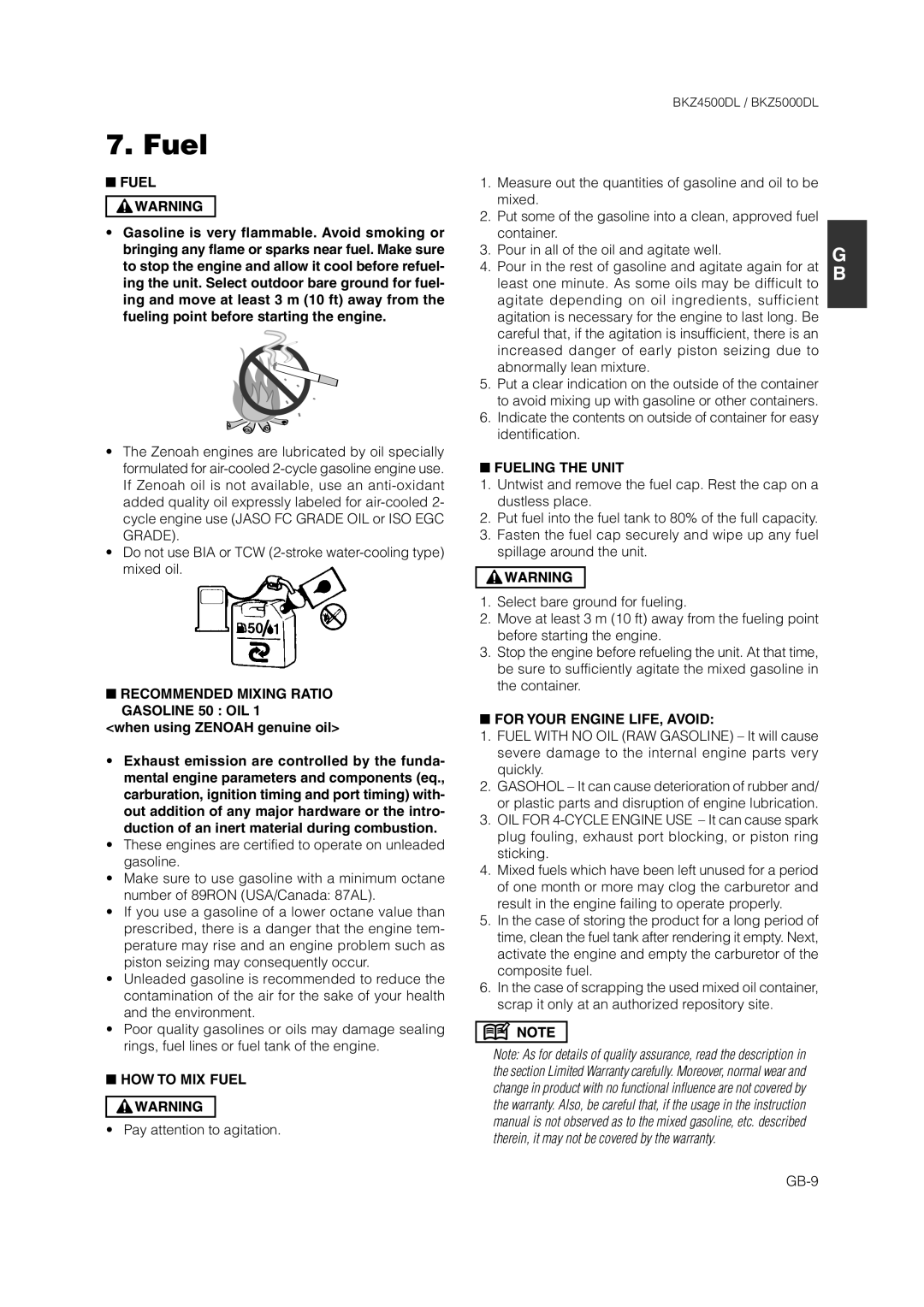 Zenoah BKZ5000DL owner manual Fuel 