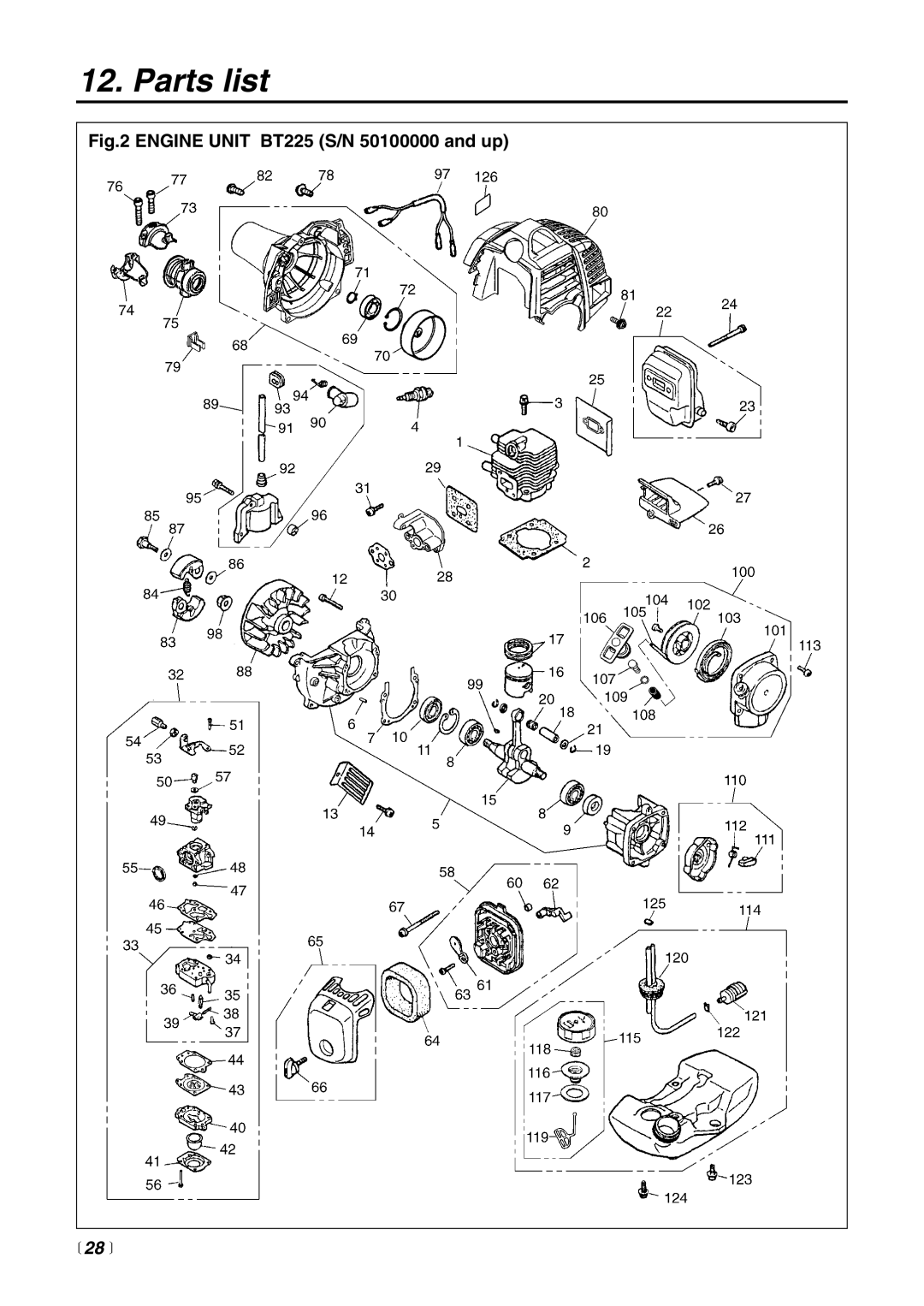 Zenoah manual  28 , Parts list, ENGINE UNIT BT225 S/N 50100000 and up 