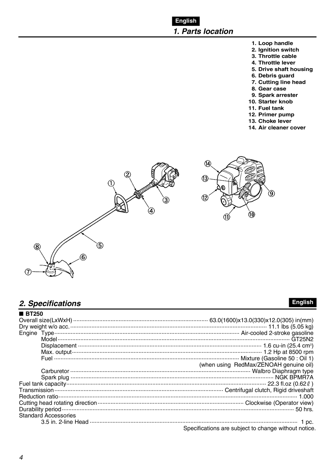 Zenoah BT250 manual Parts location, Specifications 