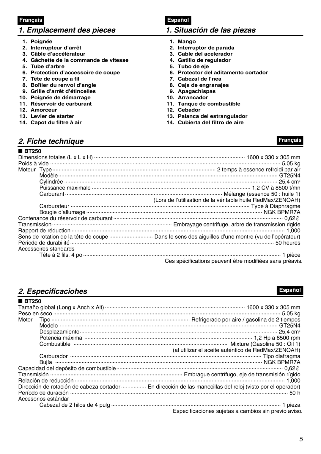 Zenoah BT250 manual Emplacement des pieces Situación de las piezas, Fiche technique, Especificaciohes 