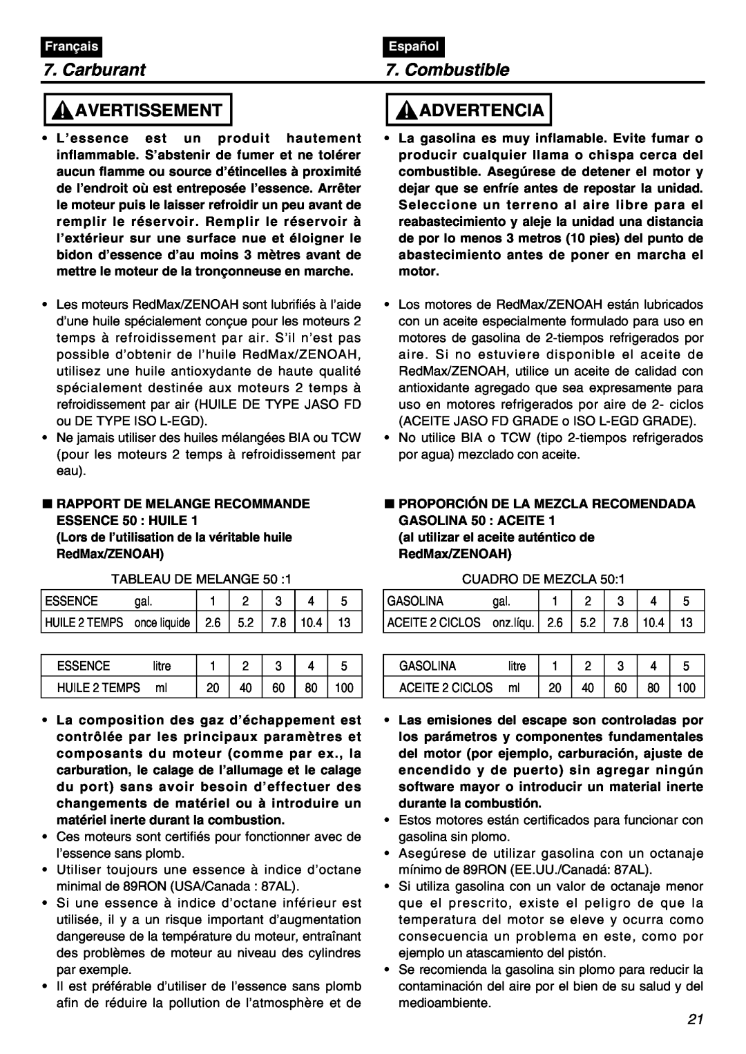 Zenoah BT250 manual Carburant, Combustible, Avertissement, Advertencia, Français, Español 