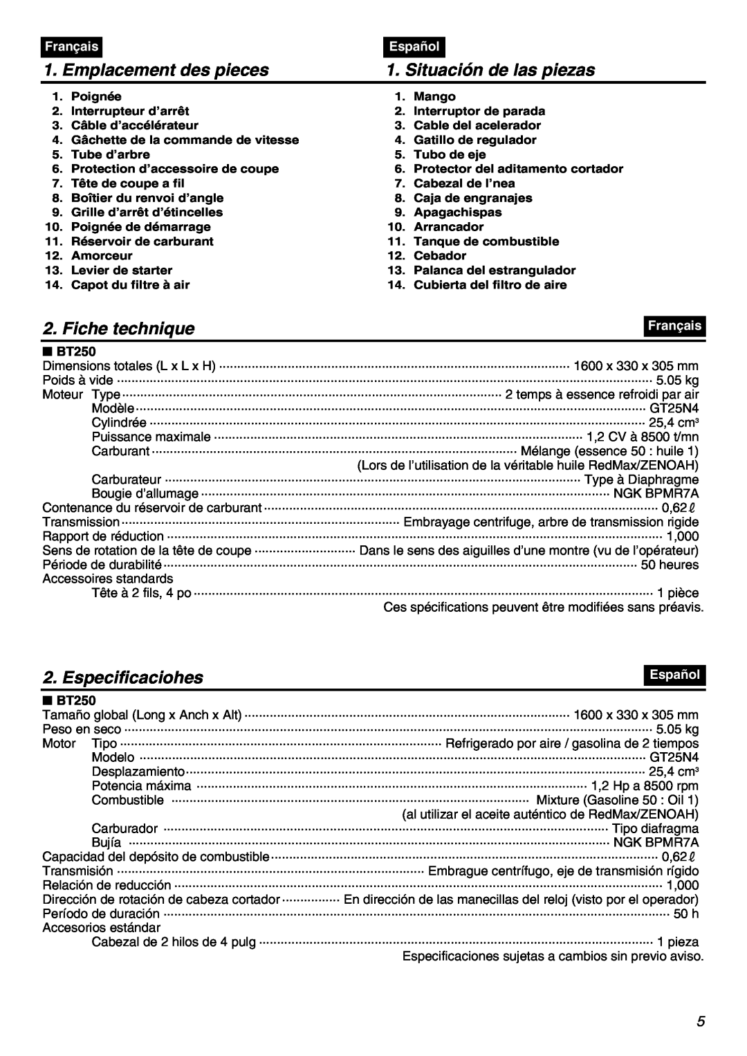 Zenoah BT250 manual Emplacement des pieces, Situación de las piezas, Fiche technique, Especificaciohes, Français, Español 