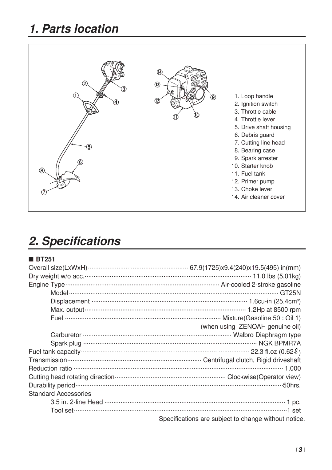 Zenoah BT251 manual Parts location, Specifications 