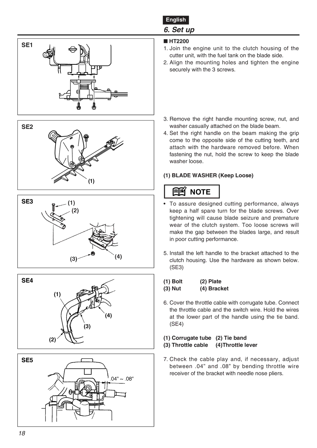 Zenoah CHT2200 Set up, Blade Washer Keep Loose, Bolt Plate Nut, Corrugate tube 2 Tie band Throttle cable 4Throttle lever 