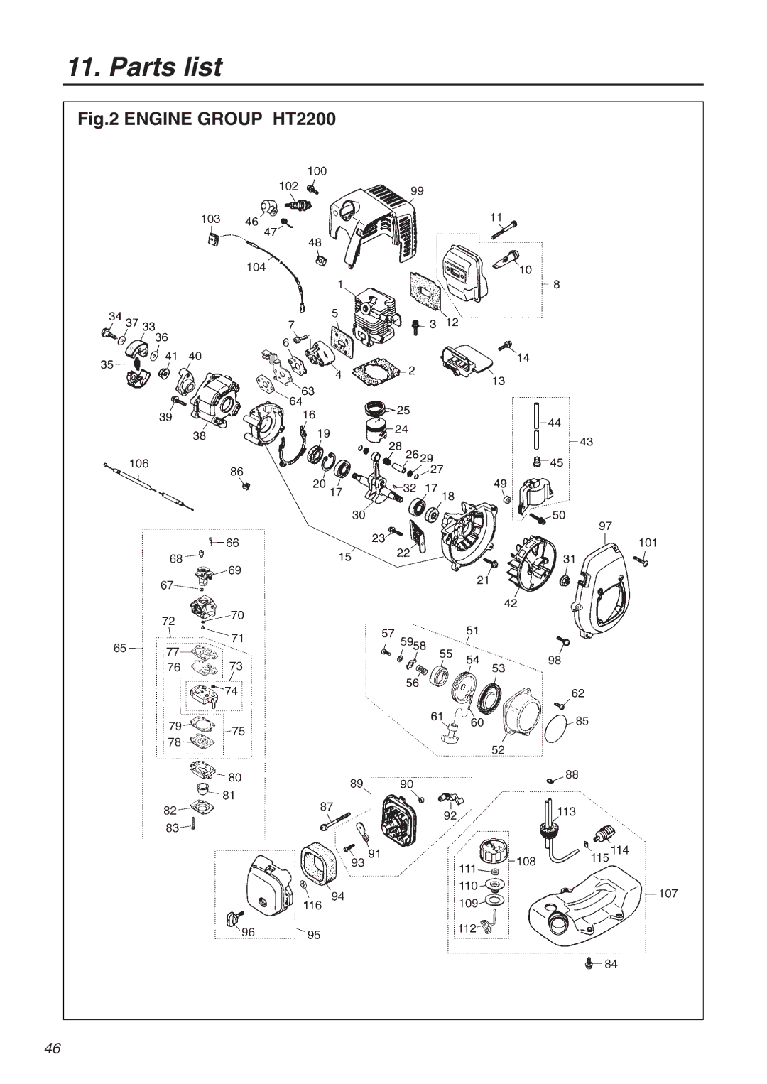 Zenoah CHT2200 manual Engine Group HT2200 