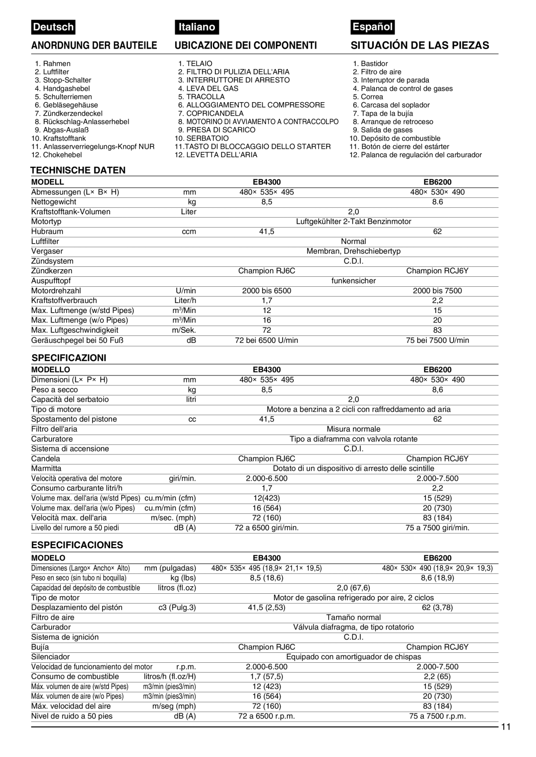 Zenoah EB440, EB430 Anordnung DER Bauteile, Situación DE LAS Piezas, Technische Daten, Specificazioni, Especificaciones 