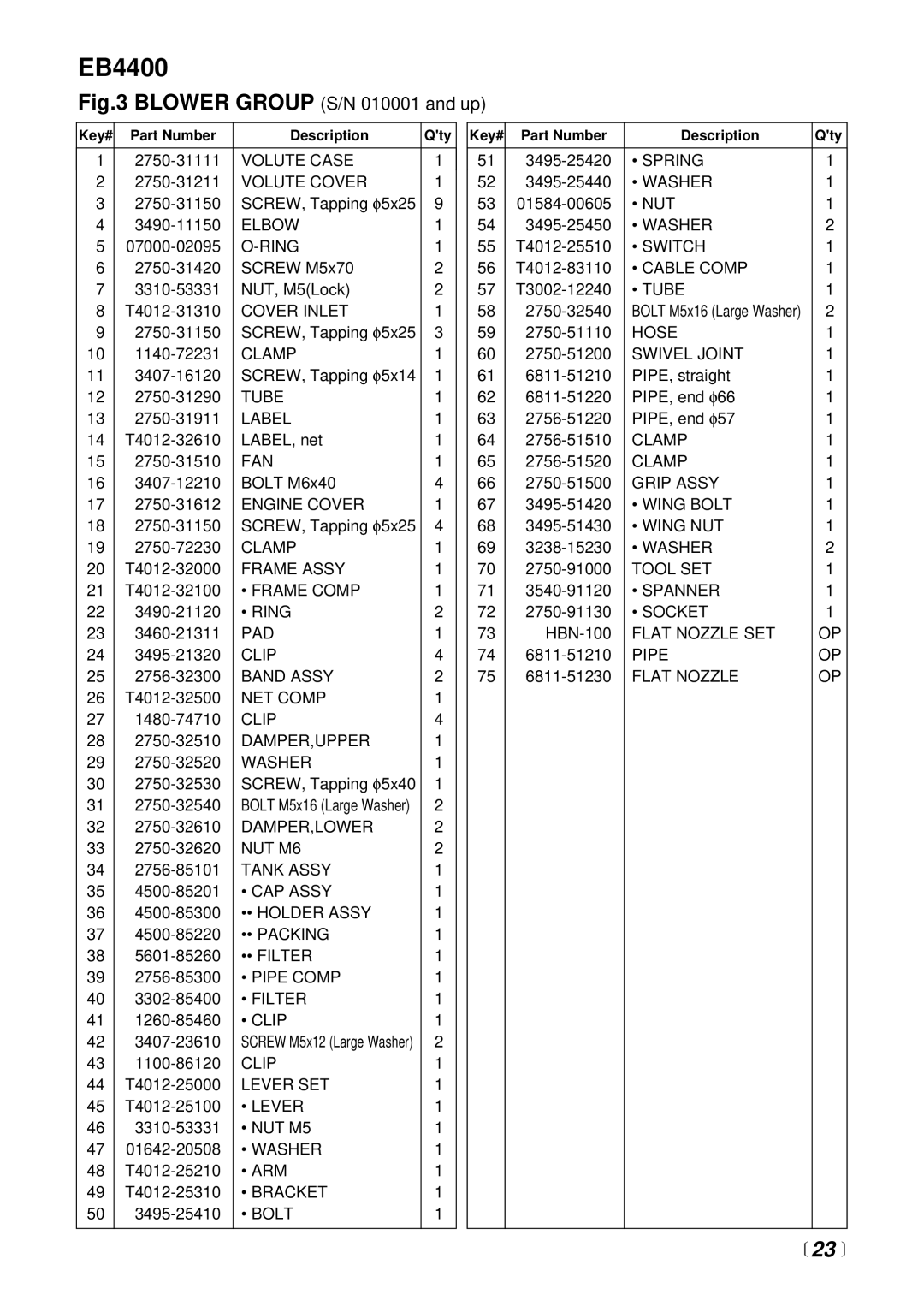 Zenoah EB4400 manual  23  