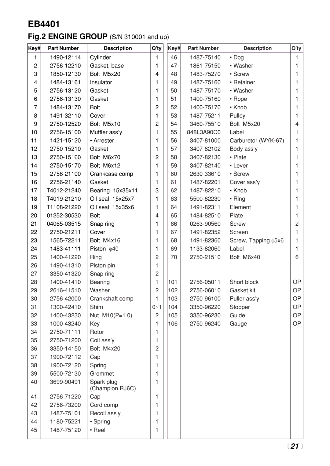 Zenoah EB4401 manual  21  