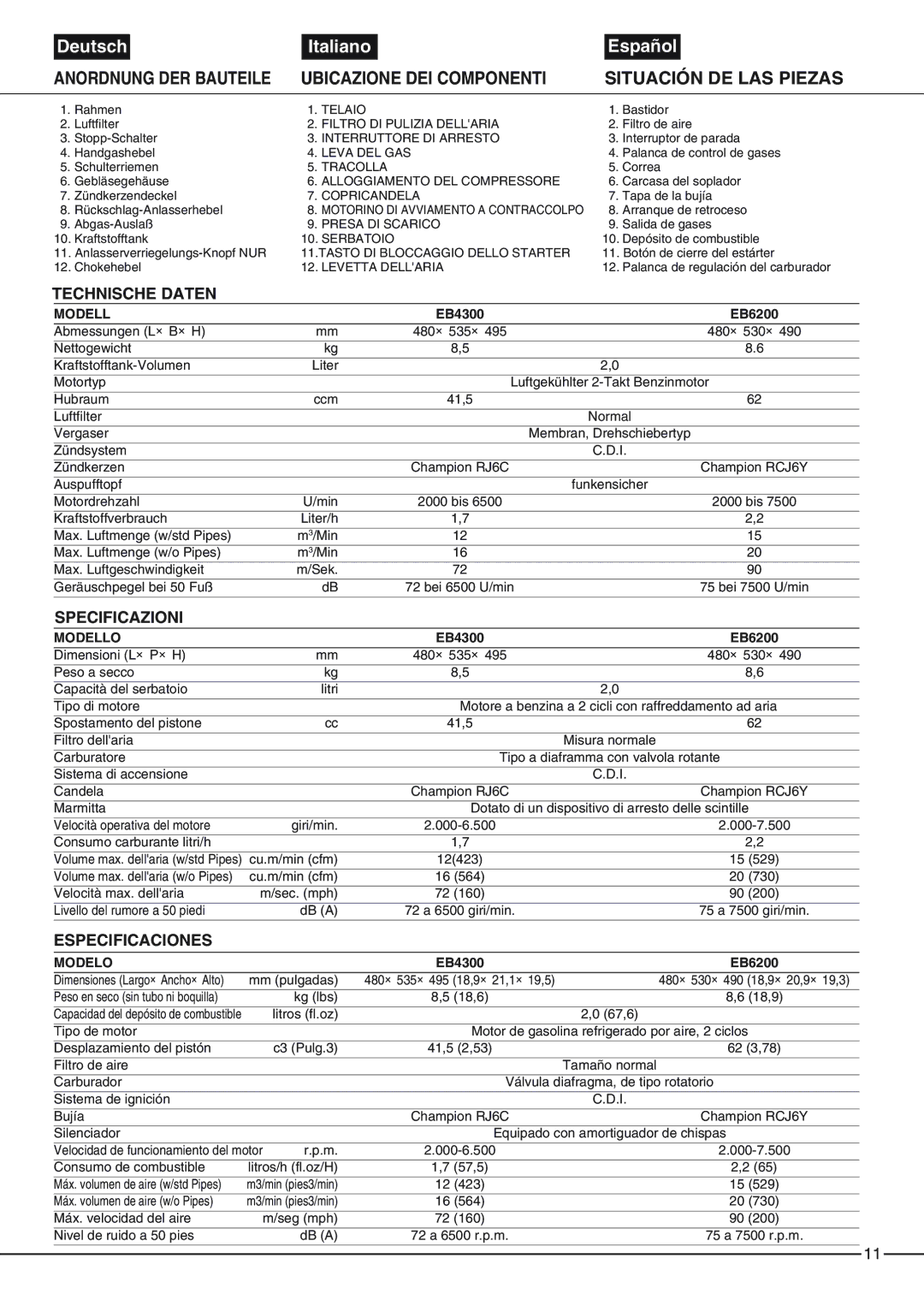 Zenoah EB4300, EB6200 owner manual Situación DE LAS Piezas, Technische Daten, Specificazioni, Especificaciones 