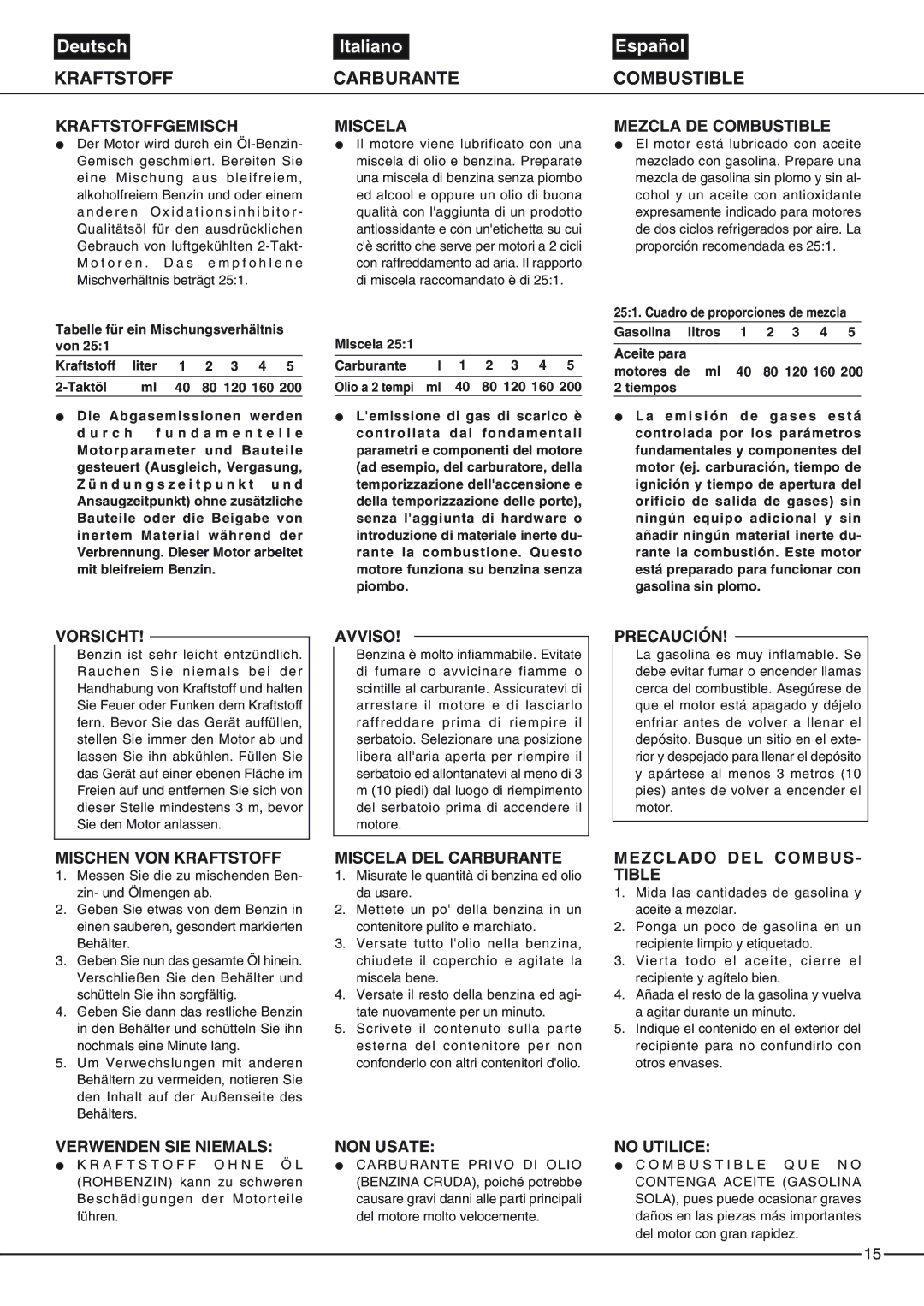 Zenoah EB4300, EB6200 owner manual Kraftstoff, Carburante, Combustible 