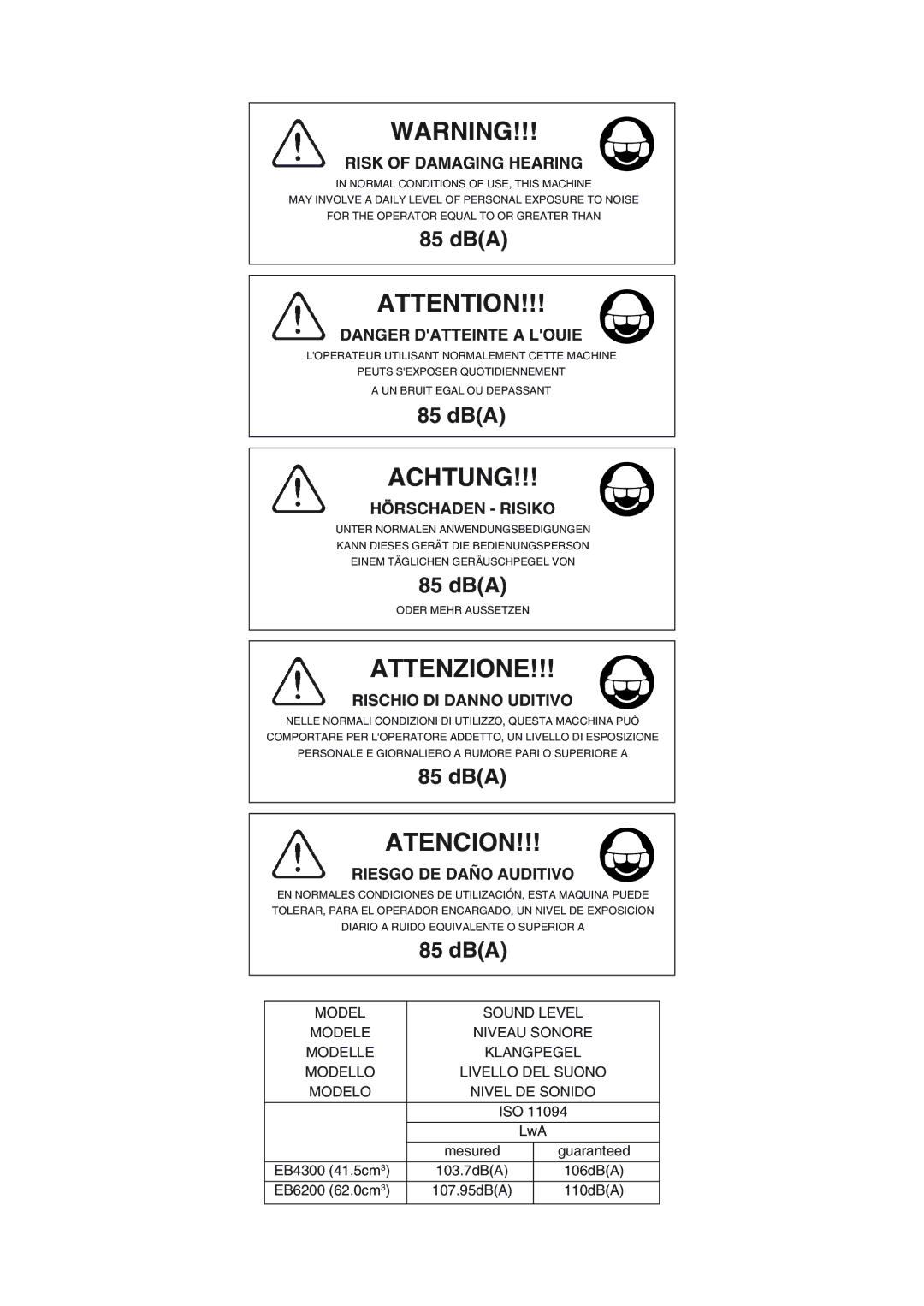 Zenoah EB4300, EB6200 Risk of Damaging Hearing, Hörschaden Risiko, Rischio DI Danno Uditivo, Riesgo DE Daño Auditivo 