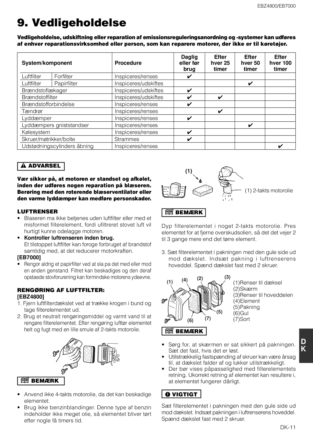Zenoah EB7000 manual Vedligeholdelse, Luftrenser, Kontroller luftrenseren inden brug, Rengøring AF Luftfilter EBZ4800 