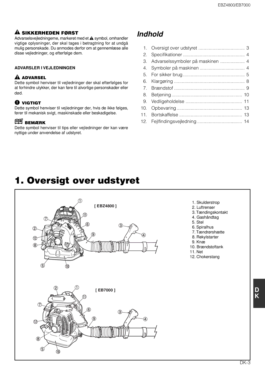 Zenoah EB7000 manual Oversigt over udstyret, Sikkerheden Først 