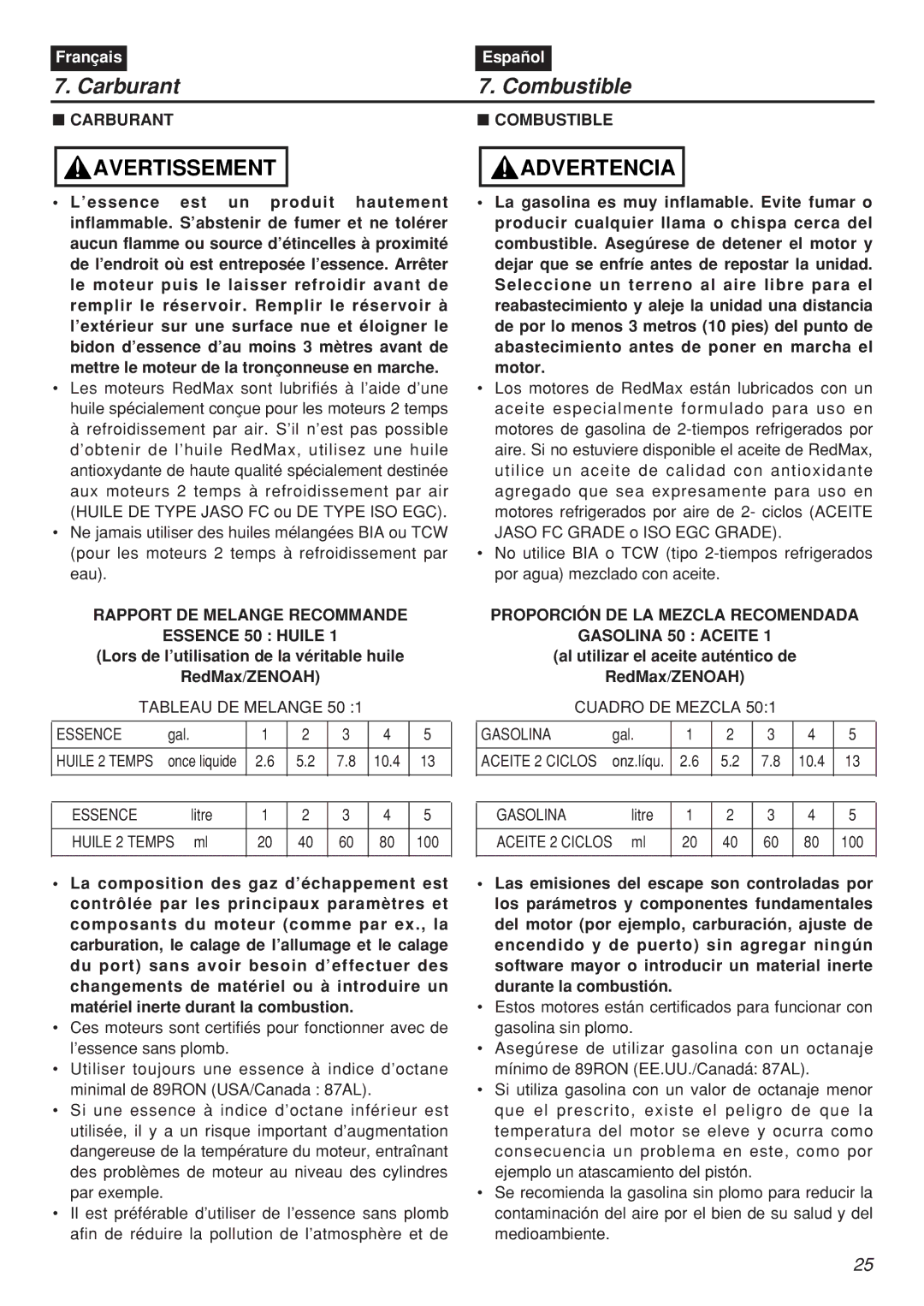 Zenoah EBZ100-CA Rapport DE Melange Recommande Essence 50 Huile, Lors de l’utilisation de la véritable huile RedMax/ZENOAH 