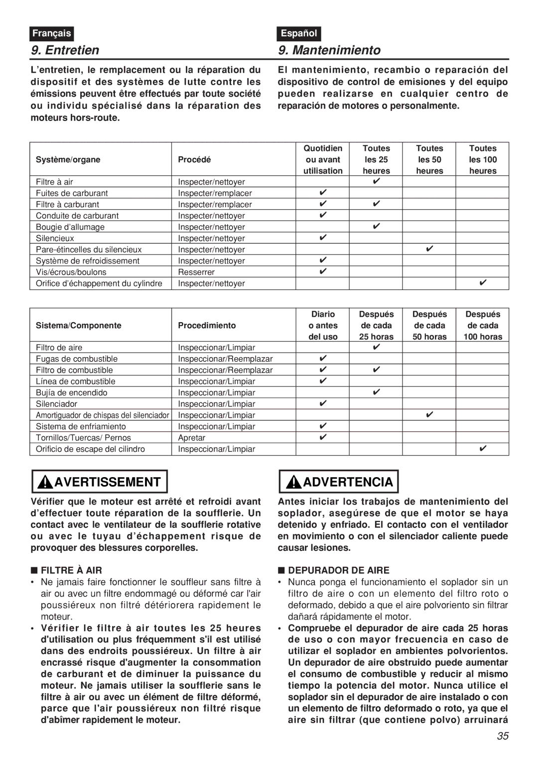 Zenoah EBZ100-CA, EBZ100RH manual Filtre À AIR, Depurador DE Aire 