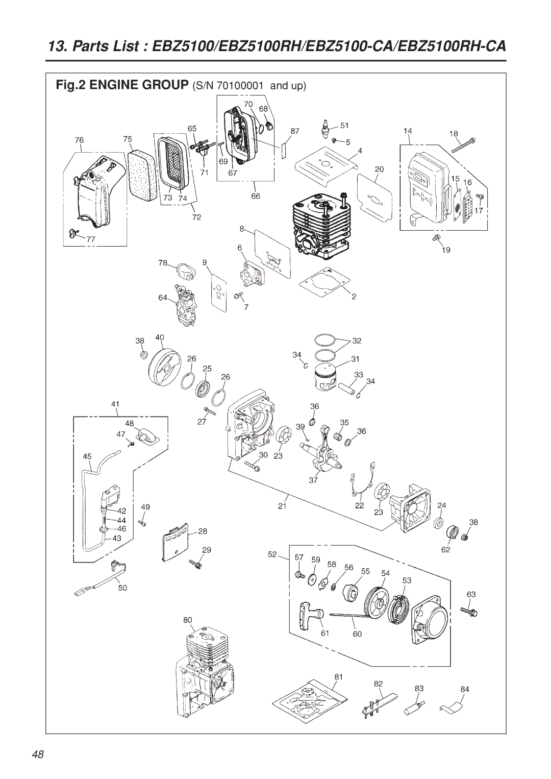 Zenoah EBZ100RH, EBZ100-CA manual Engine Group S/N 70100001 and up 