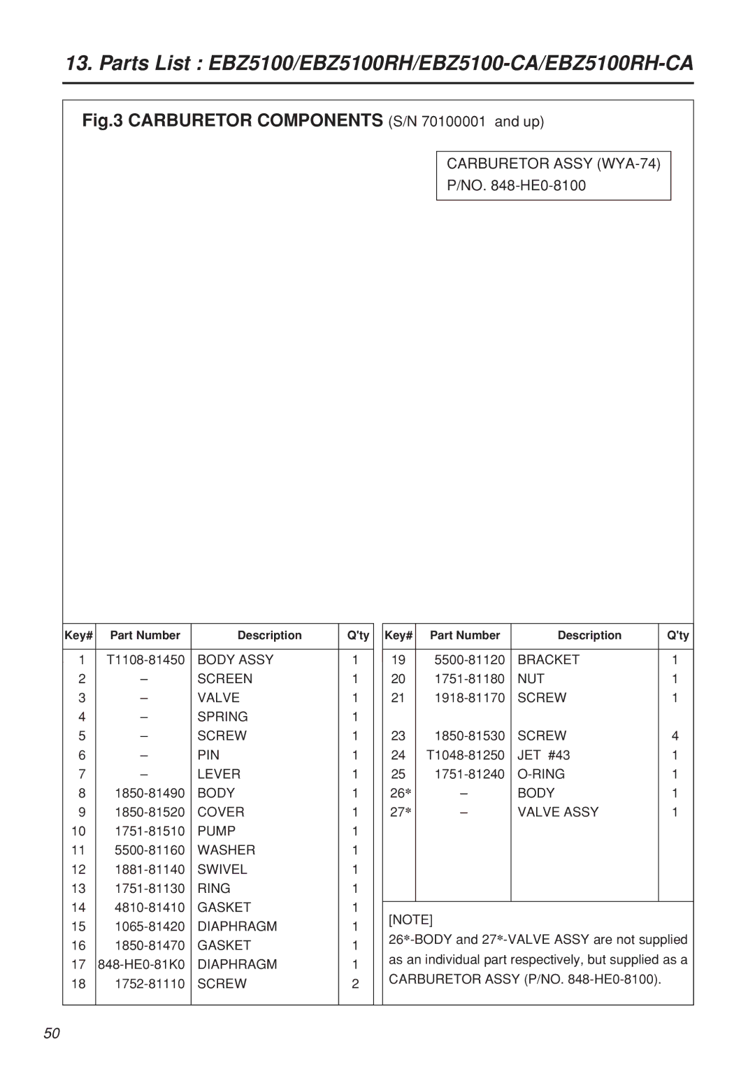 Zenoah EBZ100RH, EBZ100-CA manual Carburetor Components S/N 70100001 and up 