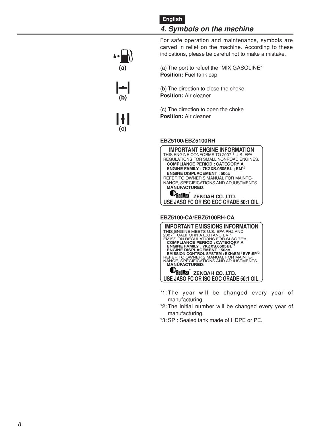 Zenoah EBZ100RH, EBZ100-CA manual Symbols on the machine, EBZ5100/EBZ5100RH, EBZ5100-CA/EBZ5100RH-CA 