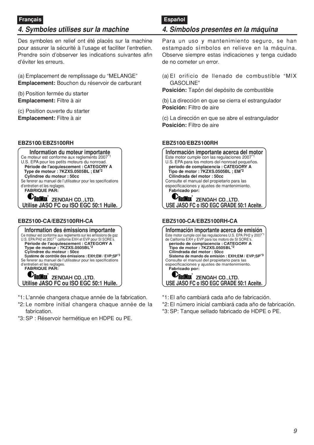 Zenoah EBZ100-CA, EBZ100RH manual Emplacement Filtre à air, EBZ5100/EBZ5100RHEBZ5100/EBZ5100RH 