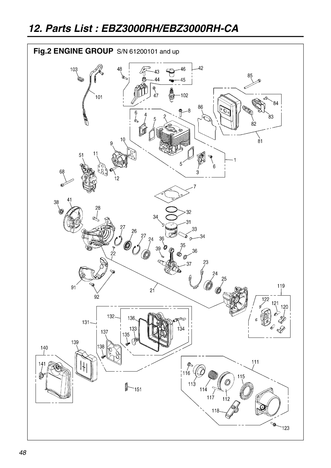 Zenoah EBZ3000RH-CA manual Engine Group S/N 61200101 and up 