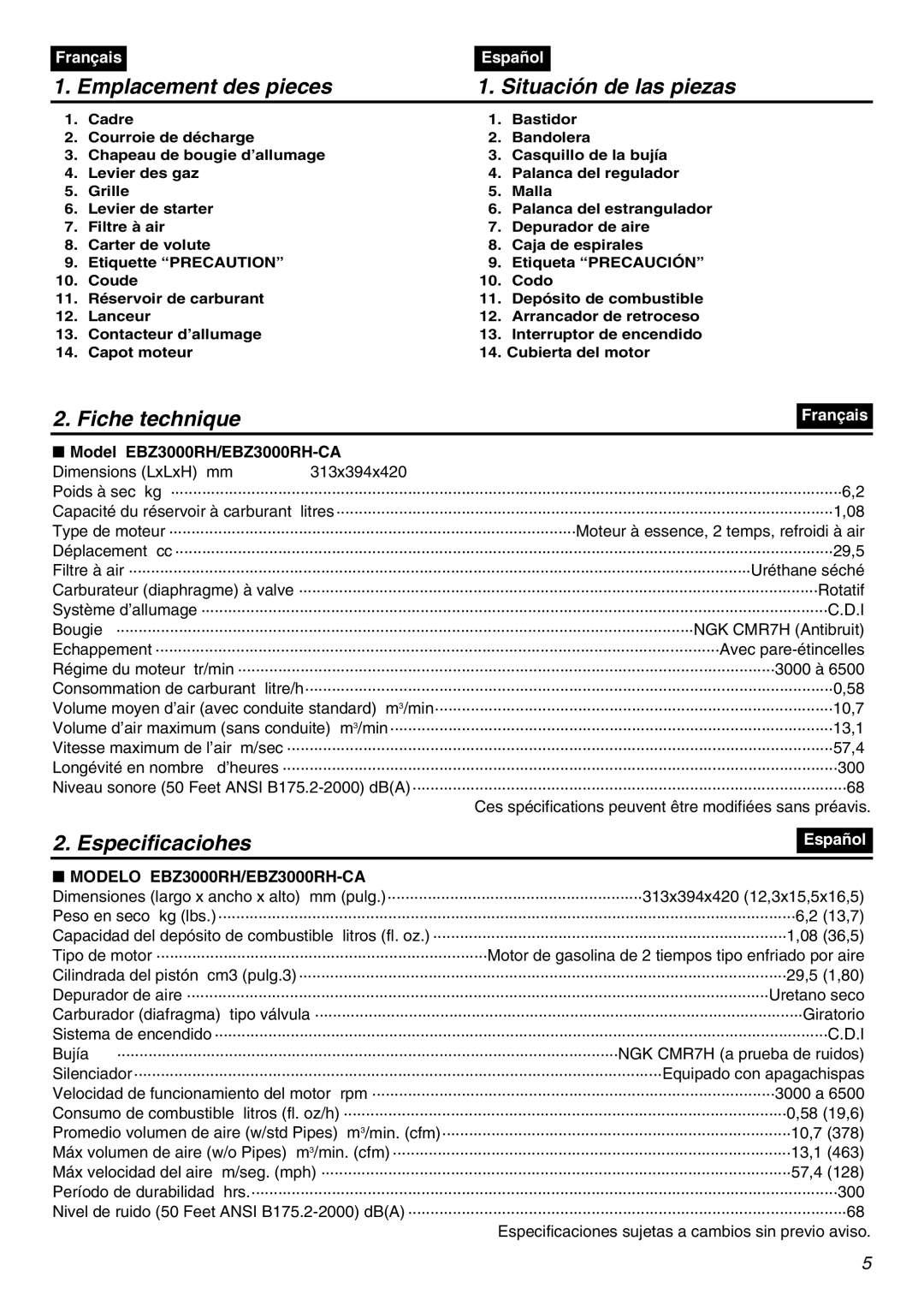 Zenoah EBZ3000RH-CA manual Emplacement des pieces Situación de las piezas, Fiche technique, Especificaciohes 