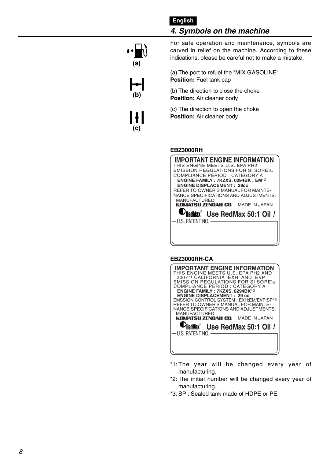 Zenoah manual Symbols on the machine, EBZ3000RH-CA Important Engine Information 