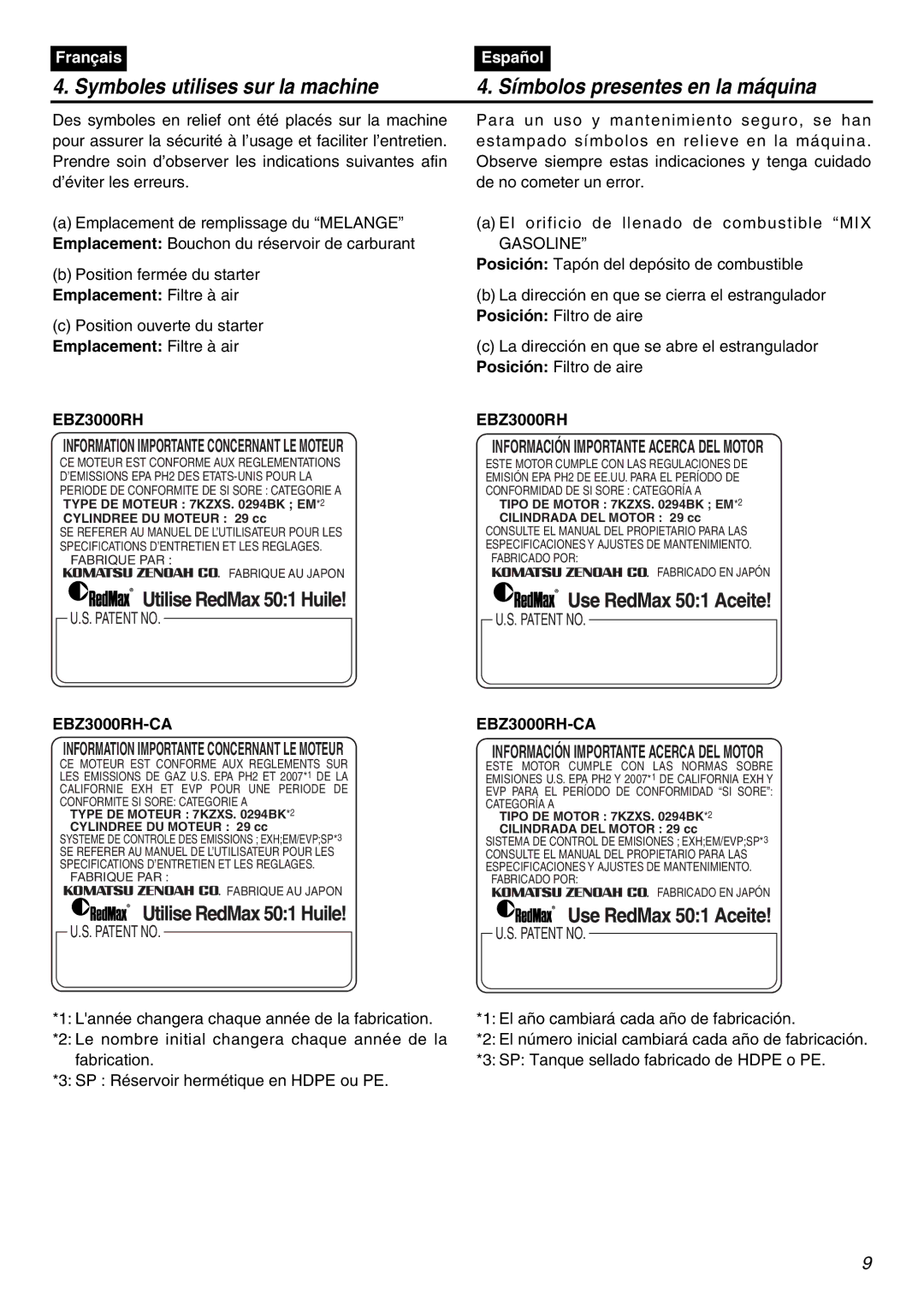 Zenoah manual Emplacement Filtre à air, EBZ3000RH Information Importante Concernant LE Moteur, EBZ3000RH-CA 