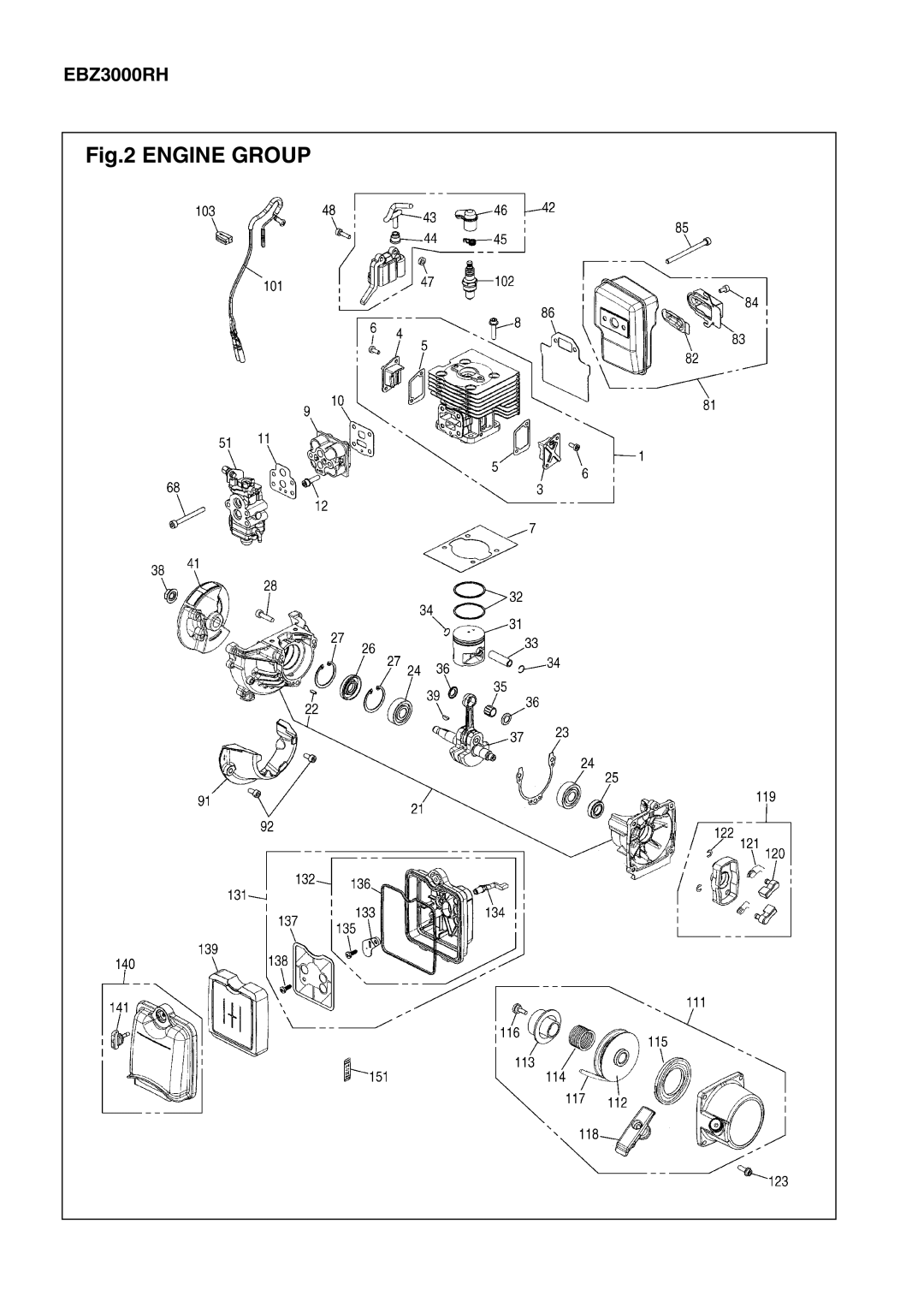 Zenoah EBZ3000RH manual Engine Group 